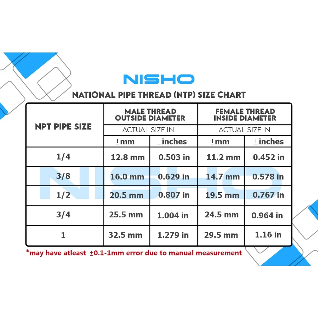 nisho sus304 stainless plug connector adapter pipe fittings plumbing accessories nisho sus304 stainless plug connector adapter pipe fittings plumbing accessories